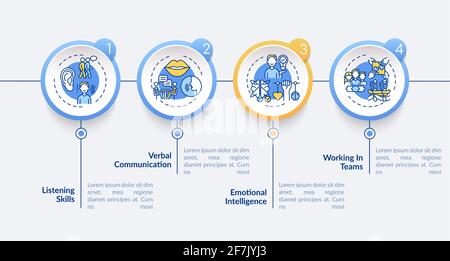 Infografik-Vorlage zur Selbsteinschätzung zwischenmenschlicher Fähigkeiten Stock Vektor