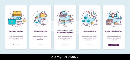 Migrantische Arbeitnehmer Typen Onboarding mobile App Seite Bildschirm mit Konzepten Stock Vektor