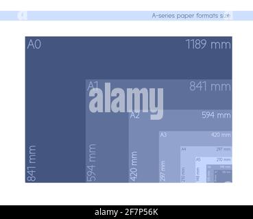 A-Serie Papierformate Format, A0 A1 A2 A3 A4 A5 A6 A7 mit Etiketten und Abmessungen in Millimetern. Das Format des ISO-Papiers nach internationalem Standard entspricht dem Format A Stock Vektor