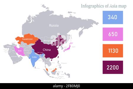 Infografiken von Asien Karte, einzelne Staaten mit Namen Vektor Stock Vektor