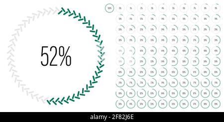 Satz von Kreis Prozentdiagrammen Meter von 0 bis 100 gebrauchsfertig für Web-Design, Benutzeroberfläche oder Infografik - Indikator mit dunkelgrün Stock Vektor
