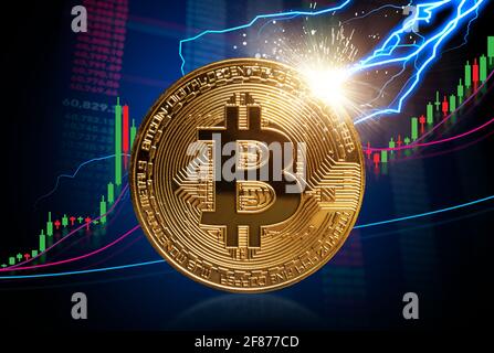 Zum Mond- und Bitcoin-Aktienwachstumskonzept: Starker Anstieg der Bitcoin-Preise auf dem Candlestick-Bullenmarkt-Chart. Blitzschlag auf Bitcoin. Stockfoto