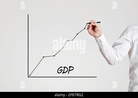 Businessman Hand zeichnet eine steigende Liniengrafik mit dem Wort GDP. Konzept zur Steigerung des Bruttoinlandsprodukts. Stockfoto