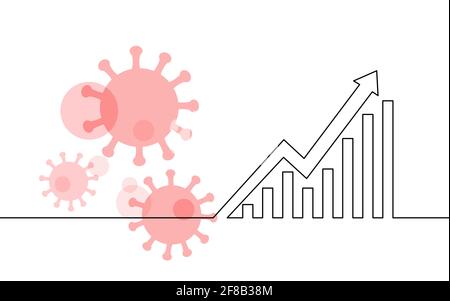 Kontinuierliches Konzept für eine einzeilige Grafik. Pandemie COVID Coronavirus sichere handgezeichnete Skizze. Statistiken Epidemia Lungenentzündung Allergie weiß Stock Vektor