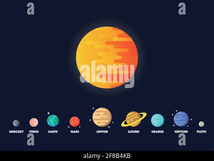 Set von Sternen und Planeten auf Galaxienhintergrund. Sonnensystem. Vektorgrafik im flachen Stil Stock Vektor