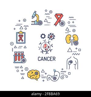 Webbanner zur Krebsbehandlung und mobiles App-Kit. Onkologie. Stock Vektor