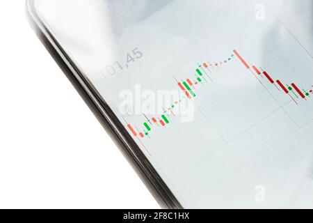 Aktienkurse auf dem Telefonbildschirm nach unten. Aktienhandel live.