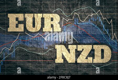 Forex candlestick Muster. Trading übersicht Konzept. Finanzmarkt Chart. Währungspaar. Abkürzung EUR-Währung der Europäischen Union. Akronym NZD - Neue Eifer Stockfoto