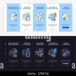 Vorlage für „Onboarding“-Vektorvorlagen für Verstöße gegen die Rechte von Wanderarbeitern Stock Vektor