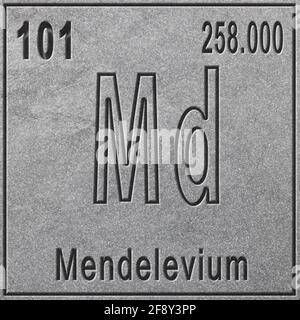 Mendelevium chemisches Element, Zeichen mit Ordnungszahl und Atomgewicht, Periodensystem, silberner Hintergrund Stockfoto