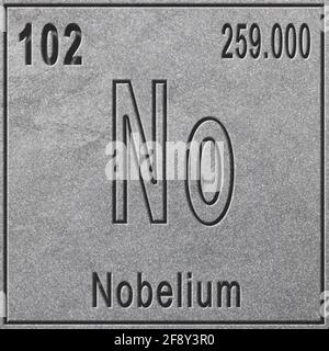 Nobelium chemisches Element, Zeichen mit Ordnungszahl und Atomgewicht, Periodensystem, silberner Hintergrund Stockfoto