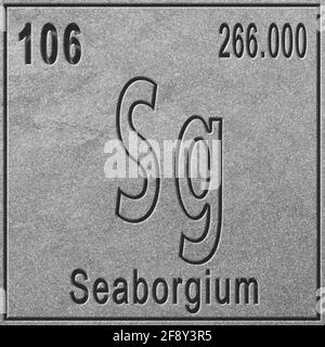 Chemisches Element seaborgium, Zeichen mit Ordnungszahl und Atomgewicht, Periodensystem, silberner Hintergrund Stockfoto