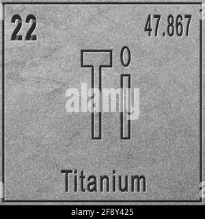 Titanelement, Zeichen mit Ordnungszahl und Atomgewicht, Periodensystem, silberner Hintergrund Stockfoto