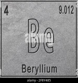 Beryllium chemisches Element, Zeichen mit Ordnungszahl und Atomgewicht, Periodensystem, silberner Hintergrund Stockfoto