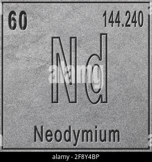 Chemisches Neodym-Element, Zeichen mit Ordnungszahl und Atomgewicht, Periodensystem, silberner Hintergrund Stockfoto