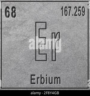 Erbium chemisches Element, Zeichen mit Ordnungszahl und Atomgewicht, Periodensystem, silberner Hintergrund Stockfoto