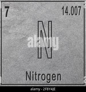 Chemisches Element mit Stickstoff, Zeichen mit Ordnungszahl und Atomgewicht, Periodensystem, silberner Hintergrund Stockfoto