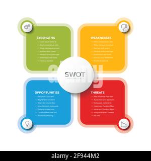 Vektor SWOT (Stärken, Schwächen, Chancen, Bedrohungen) Diagramm-Schema-Vorlage aus vier bunten Quadraten und Kreisen. SWOT Minimalistic inf Stock Vektor