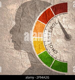 Das Cholesterinmessgerät hat ein hohes Ergebnis angezeigt. Farbskala mit Pfeil von rot nach grün. Das Messgerätesymbol. Farbenfrohes Infografik-Messelement. Hea Stockfoto