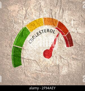 Das Cholesterinmessgerät liest ein hohes Ergebnis. Farbskala mit Pfeil von Grün nach Rot. Das Symbol des Messgeräts. Buntes Infografieelement Stockfoto