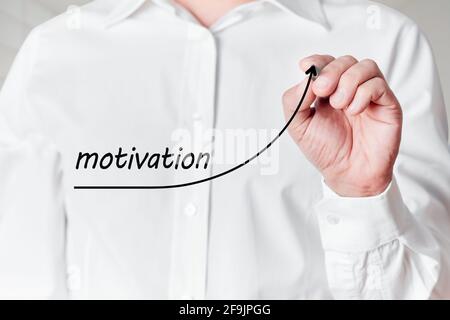 Geschäftsmann mit Stift zeichnet eine aufsteigende Liniengrafik mit dem Wort Motivation auf einem virtuellen Bildschirm. Steigerung der Motivation im Geschäftskonzept Stockfoto