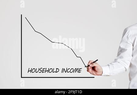 Businessman zeichnet ein abnehmendes Liniendiagramm mit dem Wort Haushaltseinkommen. Einkommensrückgang, Konzept der Wirtschaftskrise. Stockfoto