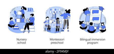 Frühe Bildung abstrakte Konzept Vektor Illustrationen. Stock Vektor