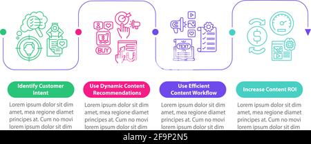 Smart Content Tips Vektor-Infografik-Vorlage Stock Vektor