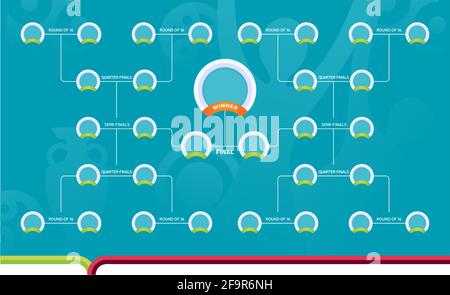 European 2020 Spielplan, Turnierklammer. Tabelle der Fußball-Ergebnisse, Flaggen der europäischen Länder, die am Final Championship Knockout teilnehmen Stock Vektor