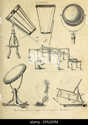 Brillengläser [Vergrößerungsglas] und Burroughs [Hinzufügen] maschineller Kupferstich aus der Encyclopedia Londinensis OR, Universal Dictionary of Arts, Sciences, and literature; Band III; herausgegeben von Wilkes, John. Veröffentlicht 1810 in London Stockfoto