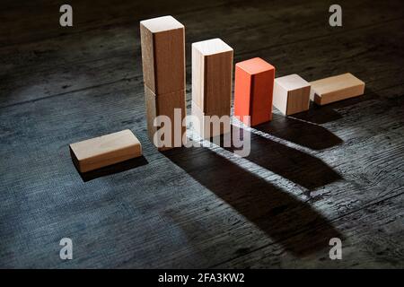 Satz von Holzblöcken in Form eines schwächenden Graphen mit einem roten Block, der die Abnahme anzeigt. Low-Key-Fotografie mit harten Schatten. Konzept des Niedergangs, Stockfoto