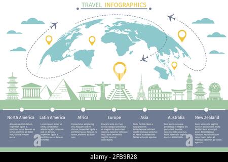 Vektor Touristen Flug Reise Infografiken mit Weltkarte und Wahrzeichen Symbole. Reisen Wahrzeichen Ort Infografiken, Geographie Welt für Reisen und jour Stock Vektor