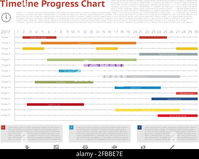 Vektor-Timeline-Fortschrittsdiagramm, gantt-Diagramm des Projekts. Gantt-Plandiagramm und Zeitleiste mit Ganttchart-Darstellung Stock Vektor