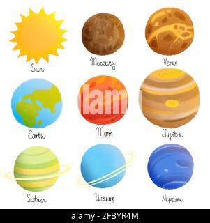 Niedliches Sonnensystem-Poster auf weißem Hintergrund. Handgezeichnete Abbildung eines Planetenensatzes Stockfoto