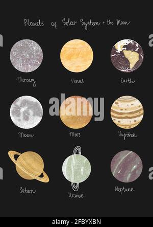 Vintage Solar System Poster auf dunklem Hintergrund. Handgezeichnete Abbildung eines Planetenensatzes Stockfoto