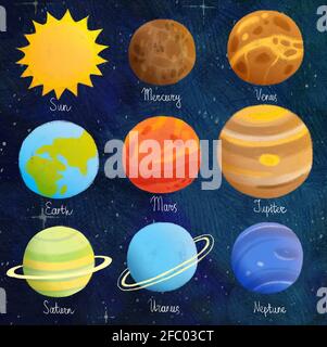 Niedliches Sonnensystem-Poster auf dunklem Hintergrund. Handgezeichnete Abbildung eines Planetenensatzes Stockfoto