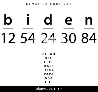 Biden-Wortcode im englischen Gematria Stockfoto