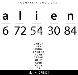 Alien Word Code in der englischen Gematria Stockfoto