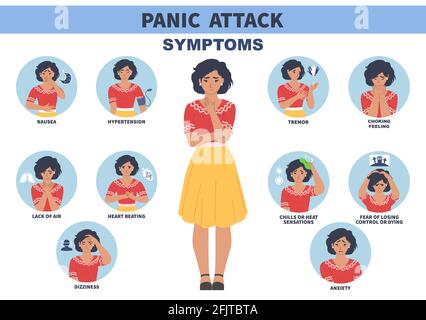 Infografik zu Panikattacken und Symptomen, medizinisches Poster. Angststörung. Kopfschmerzen, Depressionen, Bluthochdruck Stock Vektor