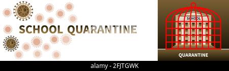 Banner mit Coronavirus-Zellen und Schule. Die Schule wurde aufgrund der COVID-19-Virusquarantäne in den Käfig gesperrt. Bildungseinrichtung von Infektionen abgeschottet. Stock Vektor