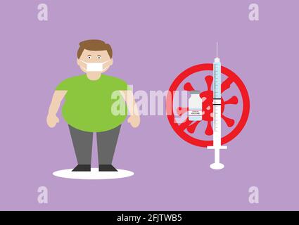 Konzept des Covid-19-Impfstoffs für Menschen mit hohem Risiko. Impfung für Adipositas-Menschen, die nach Krankheit ein hohes Risiko haben. Ilustration von fetten Mann und Impfstoff. Stock Vektor