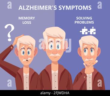 Drei Symptome alzheimers Stock Vektor