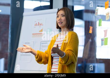 Asiatische Geschäftsfrau, die vor dem Whiteboard steht und eine Präsentation vorführt Büro Stockfoto