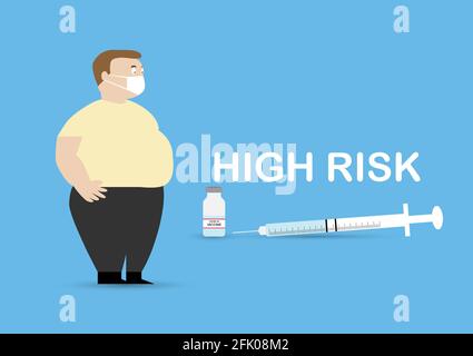 Vektordarstellung eines übergewichtigen erwachsenen Mannes und einer Flasche mit Covid-19-Impfstoff, einer Spritze und einer Nadel. Adipositas ist das hgh-Risiko einer Covid-19-Infektion. Stock Vektor