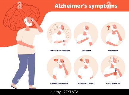 Alzheimer-Symptome. Erwachsene psychische Probleme, Senioren behindert. Ältere Menschen verlieren Gedächtnis, Demenz Informationen. Alte Mann Gesundheit Vektor Illustration Stock Vektor