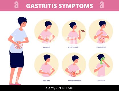 Gastritis Symptome. Bauchschmerzen, Blähungen Erbrechen Sodbrennen Probleme. Magen Verdauungsbeschwerden Krankheit, medizinische Infografiken Vektor-Poster Stock Vektor