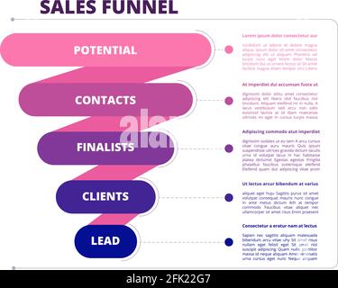 Trichterverkäufe. Infografik zu Marketing-Geschäftssymbolen für die Generierung und Konvertierung von Leads Stock Vektor