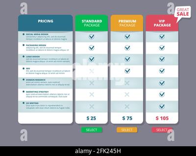 Tarifpläne. Die Web-ui-Vorlage bietet Spaltendiagramme zur Auswahl von Preisen Rabatt Service-Vergleichsvektor Stock Vektor