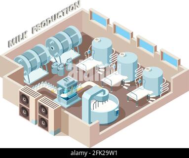 Molkereifabrik. Automatisierung industrielle Milchproduktion Abfüllung ausstatten Linien Vektor isometrische Fabrik Innenraum Stock Vektor