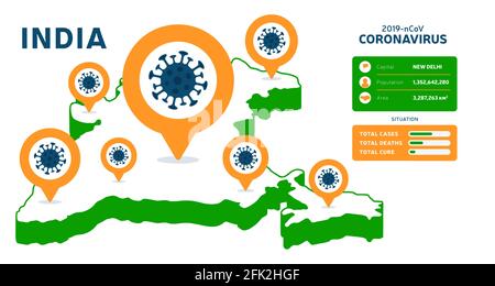 Indien Karte Coronavirus Banner. Covid-19, Covid 19 isometrische indische Karte bestätigt Fälle, Heilung, Todesfälle Bericht. Aktualisierung der Situation bei der Coronavirus-Krankheit 2019 Stock Vektor